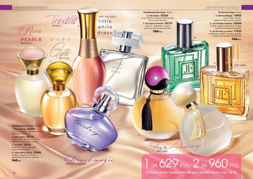 Avon Туалетная Вода Fresh Citrus Купить