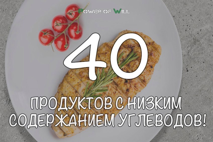 Продукты 40. 40 Продуктов с низким содержанием углеводов. 40 Продуктов.