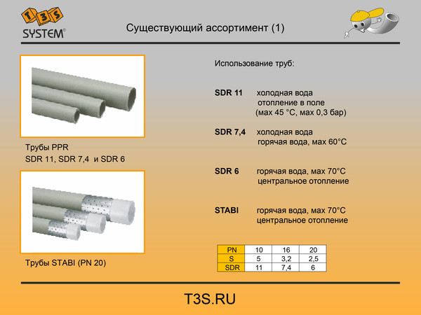 T3S system. Трубы и фитинги полипропиленовые производства Чехия. T3S.ru